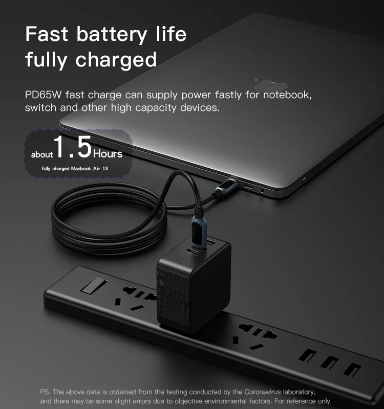 Yesido GaN 3 Ports Charger 3 in 1 Replacible charging plug 65W Mini Fast Charger For EU US UK