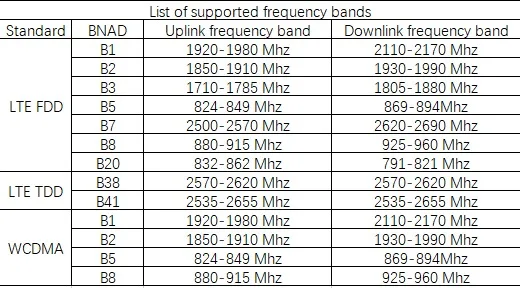 solar 4g ptz (15).jpg