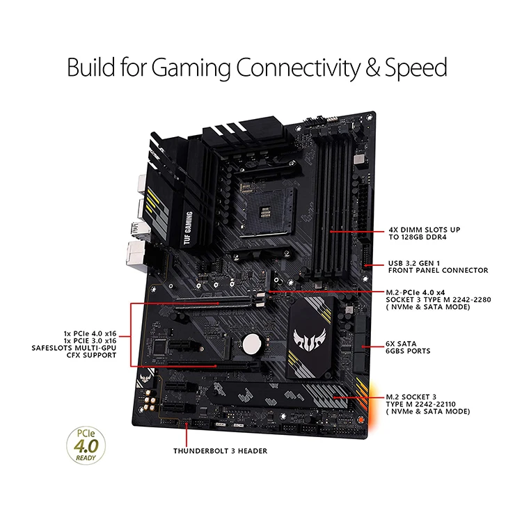 B550 tuf pro gaming. ASUS TUF Gaming b550-Plus. TUF Gaming b550 Pro ATX Power SW. Материнская плата ASUS TUF Gaming b550картинка.