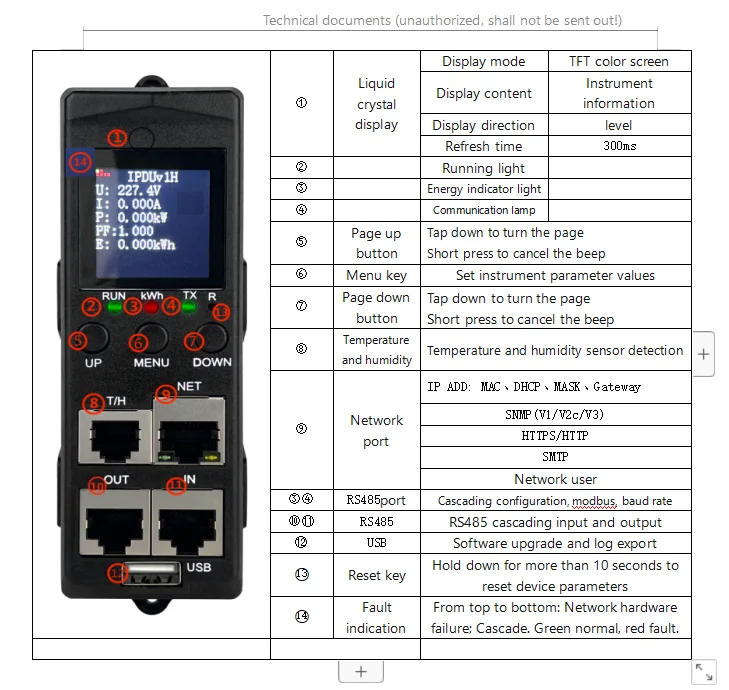 Data Center Server Rack Cabinet Pdu 16a 32a Intelligent Ip Pdu 24 Ways ...