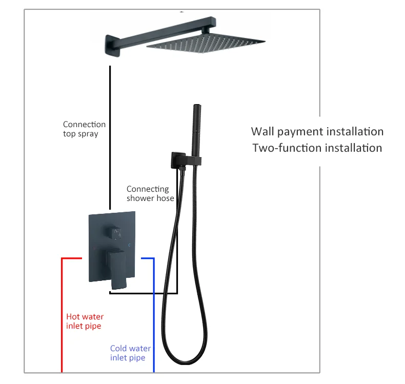 Luxury Gold Brass Bathroom Concealed Shower System Rain Wall Mounted