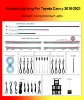 ไฟ Symphony21 แบบมาตรฐาน