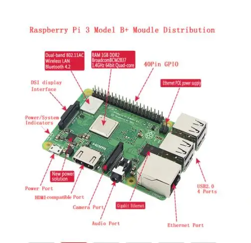 Raspberry Pi 3 Model B Plus Kit + อะแดปเตอร์แปลงไฟ3a,อะแดปเตอร์ + เคส ...