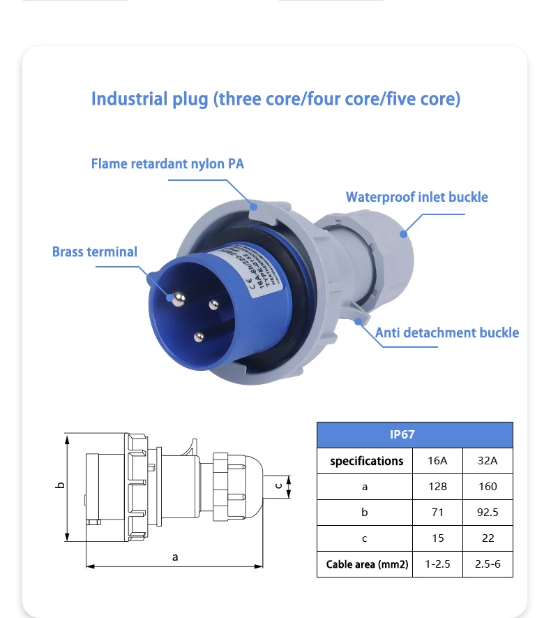 Industrial Waterproof Plug Socket Connectors - Reliable Power