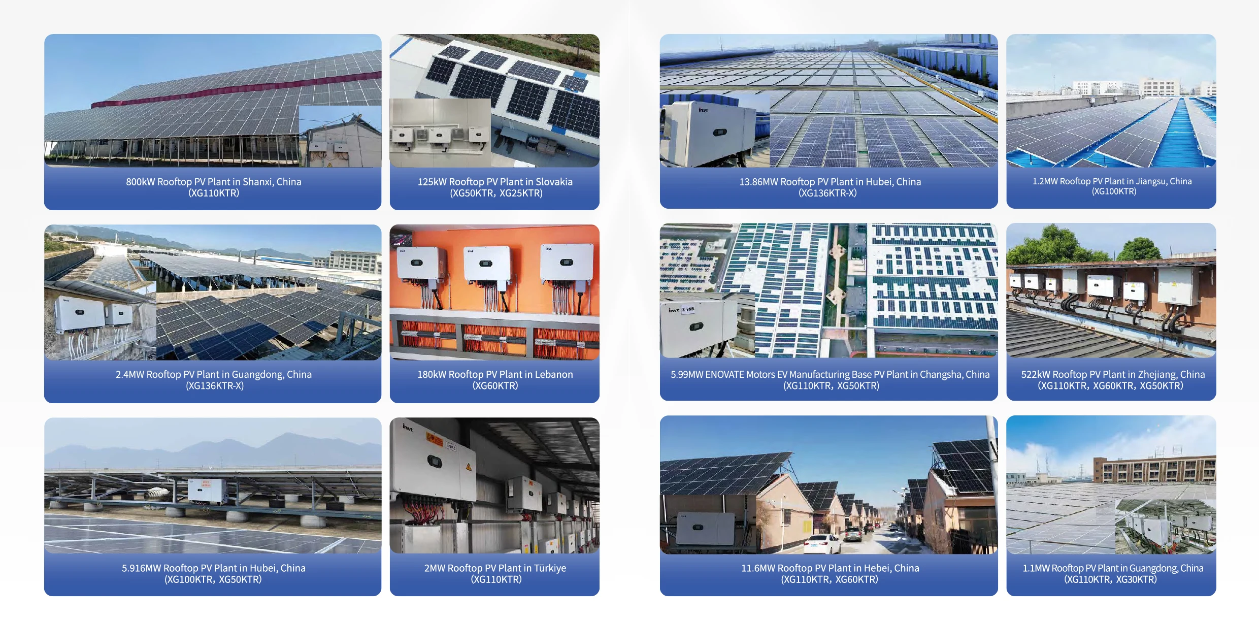 3-110 كيلو واط دعم التشغيل والصيانة الذكي البسيط، تركيب خارجي، تصنيف IP60، أحادي/ثلاثي الطور، 50 هرتز / 60 هرتز، عاكس متصل بالشبكة للاستخدام المنزلي 13