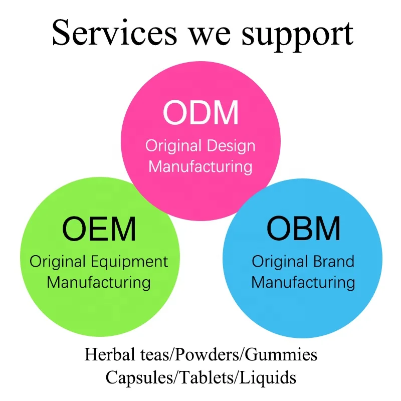 AAAAAA Ceremonial Grade Organic Matcha Powder Bulk Wholesale Premium Matcha Tea Private Label Cafe Shop Retailer Supplier Box