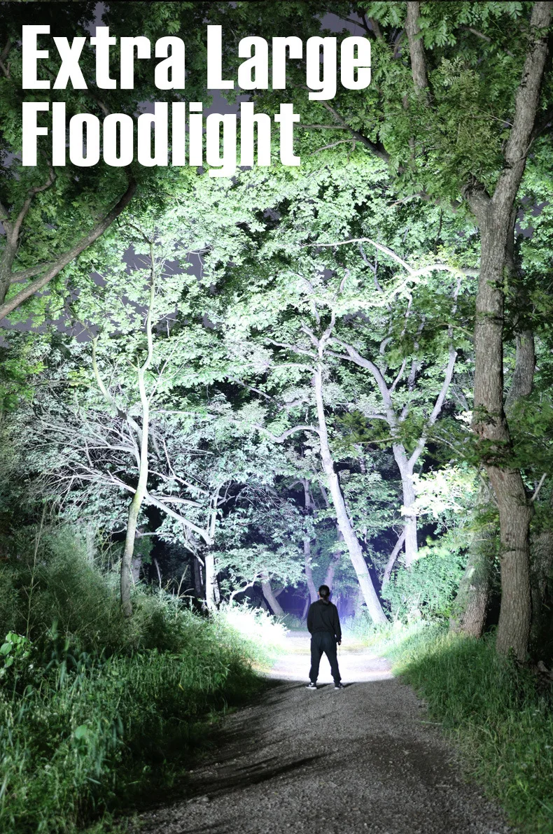 High Lumens Tactical Flashlights - Reliable Emergency Lighting