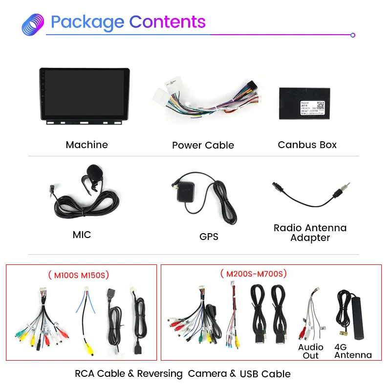 Mekede Android11 Touch Screen Android Car Radio for Renault Clio 5 2020 Car Audio with Steering Wheel Control Bt GPS Dsp