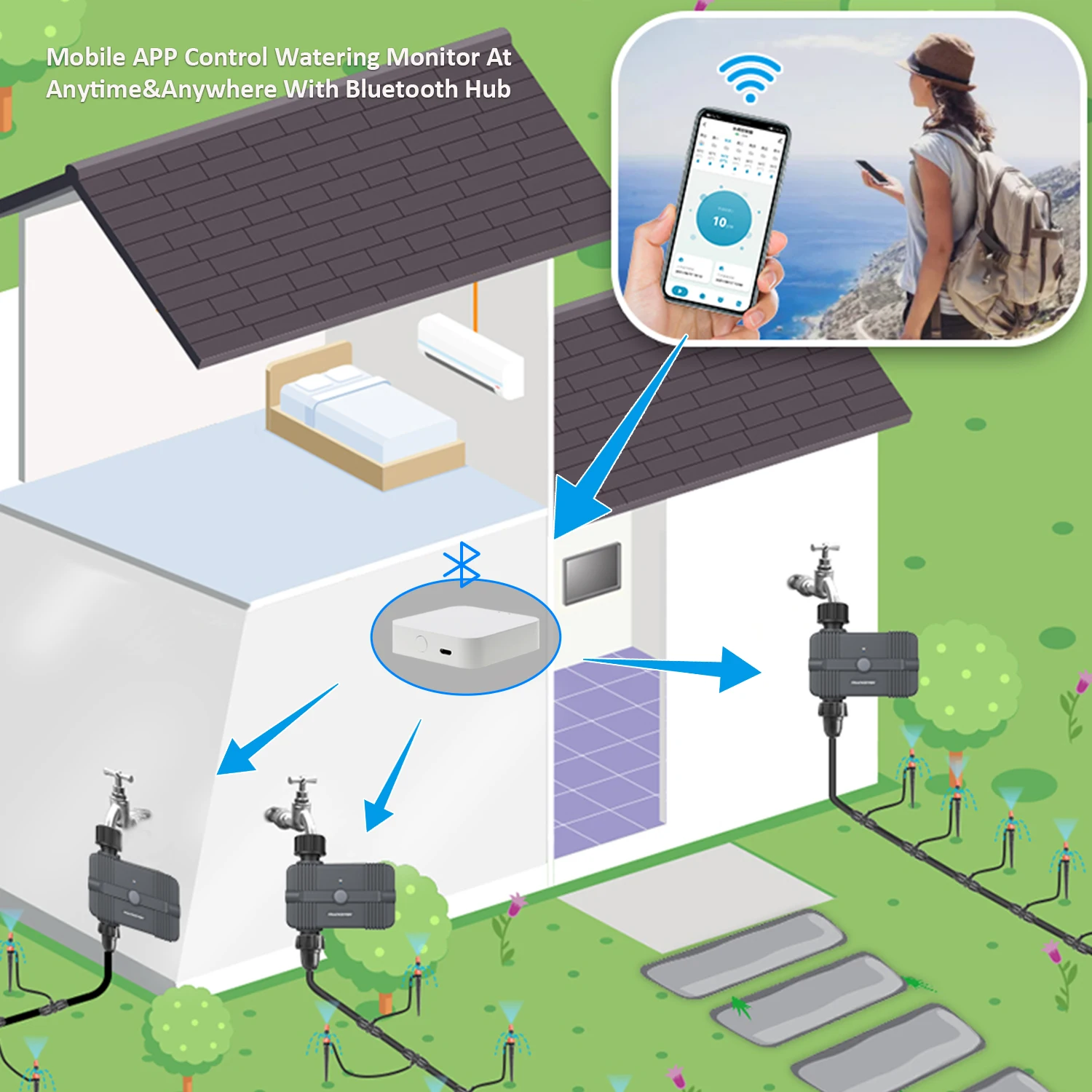 Bluetooth water timer (5)
