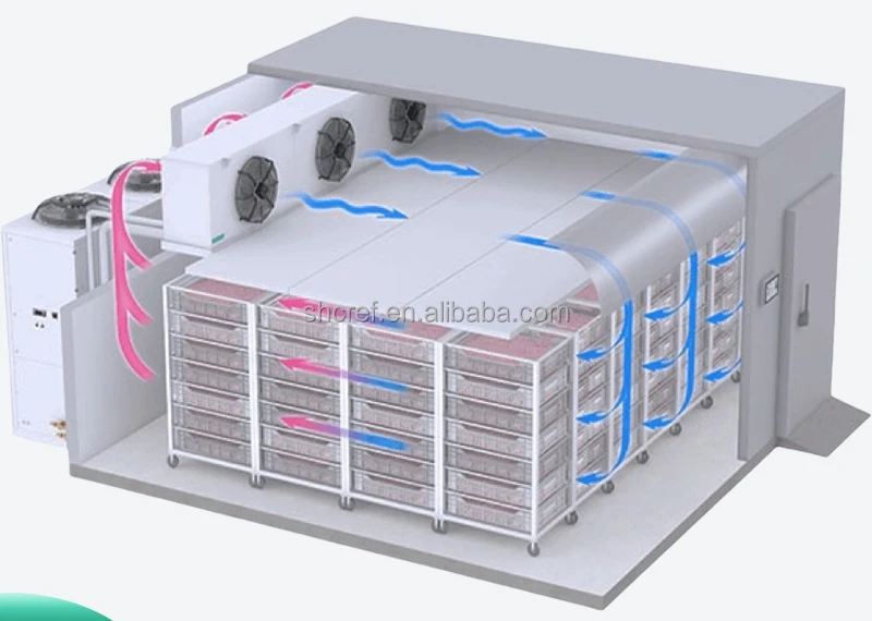 Ceiling Mounted Evaporator, 230 V, 1.8~160KW - detail 4