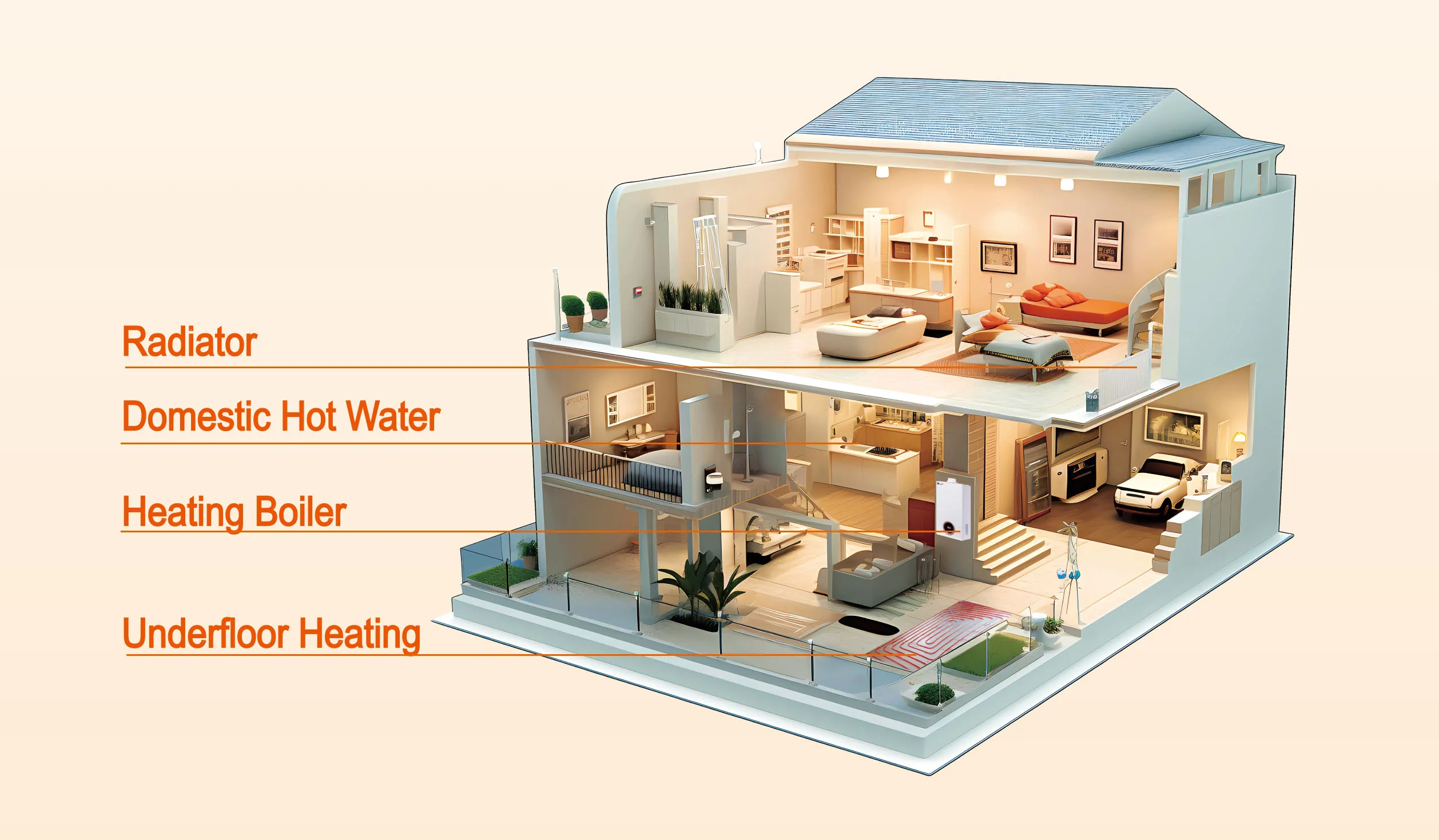 Hot Water Boiler, 24KW, Copper, 12L - detail 18