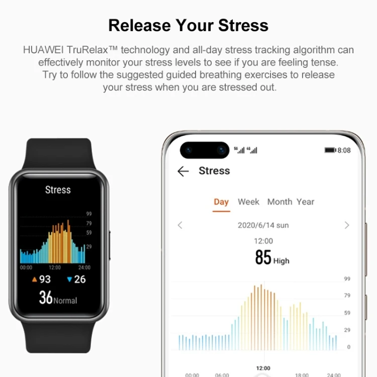Original Huawei WATCH FIT Smart Watch Men & Women, Elegant Version,1.64 inch Amoled Color Screen,Support Fast Charging