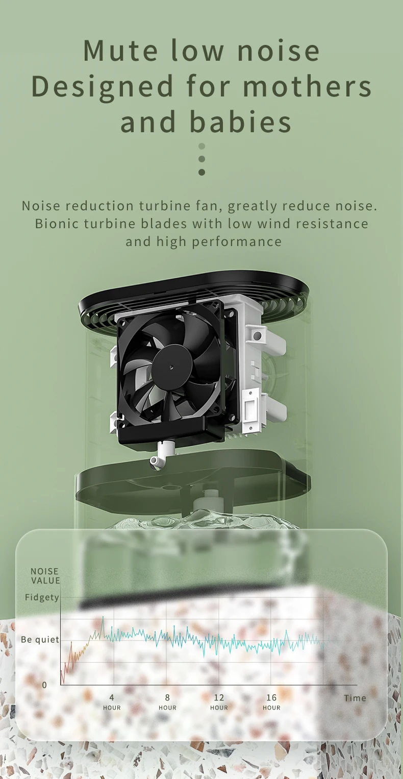Improve Air Flow In Confined Spaces Efficient Dehumidification Small