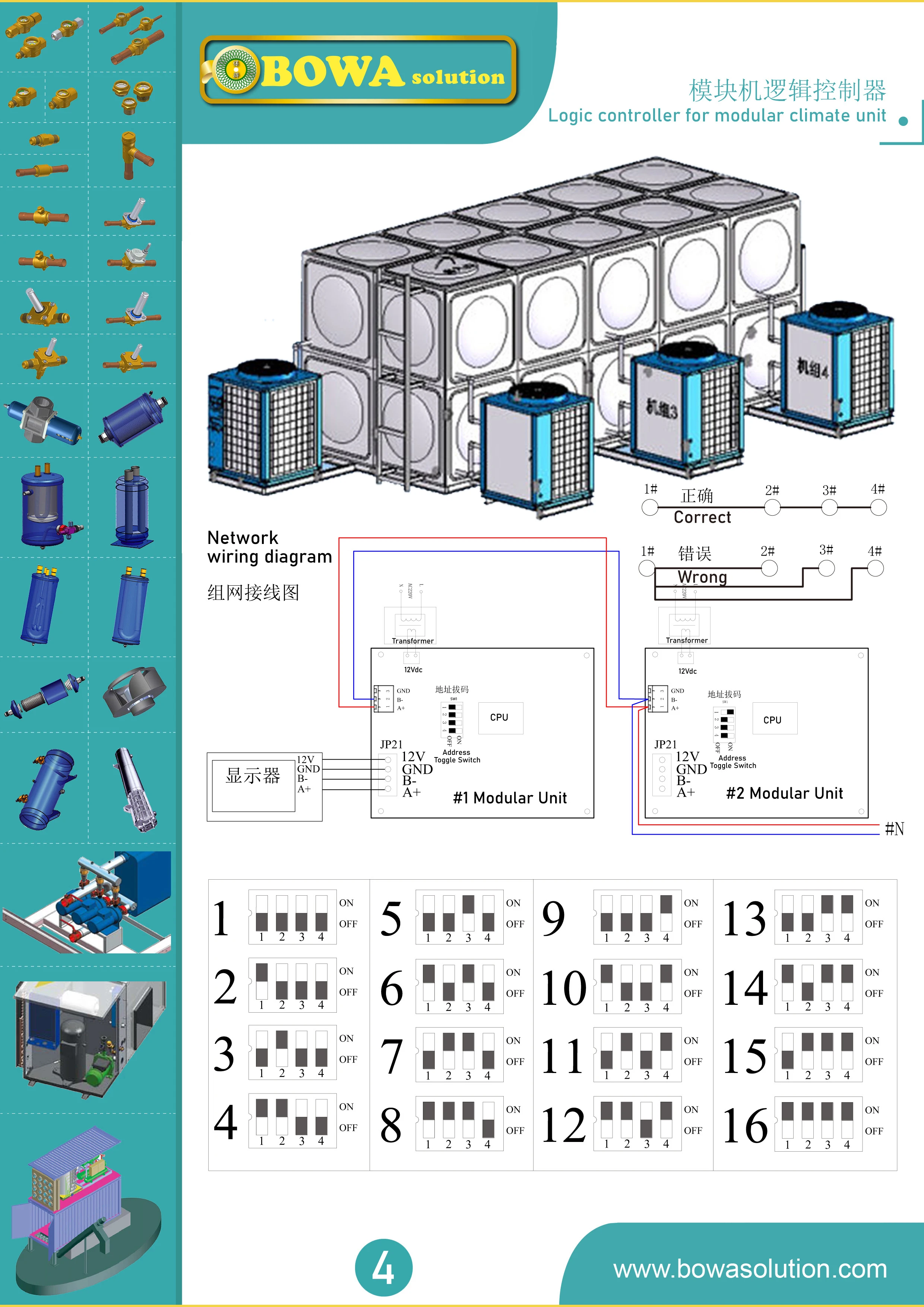 Intelligent Controller for Air Cooled Chiller - Comprehensive HVAC ...