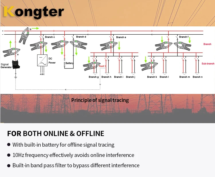 Earth Fault Detector for Detection of DC System Power Substation Grounding Fault with Current Leakage to Ground