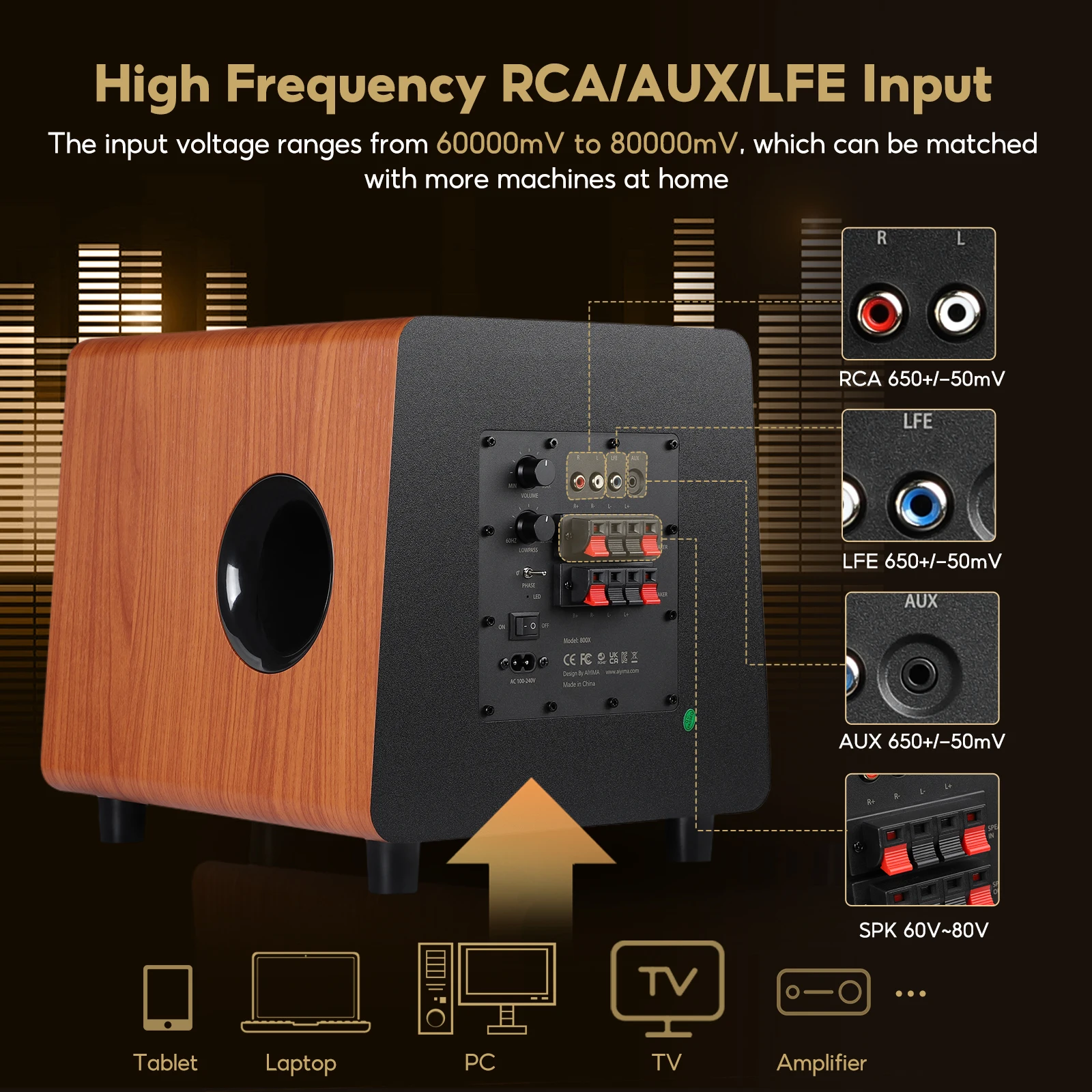 AIYIMA 800X サブウーファー 150W 8インチ アクティブスピーカー 重