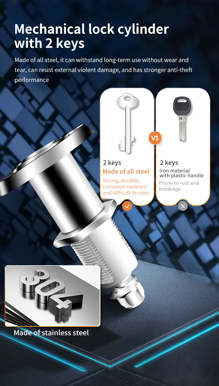 CEQSAFE Wholesale Cabinet Mechanical Lock Safe Box manufacture