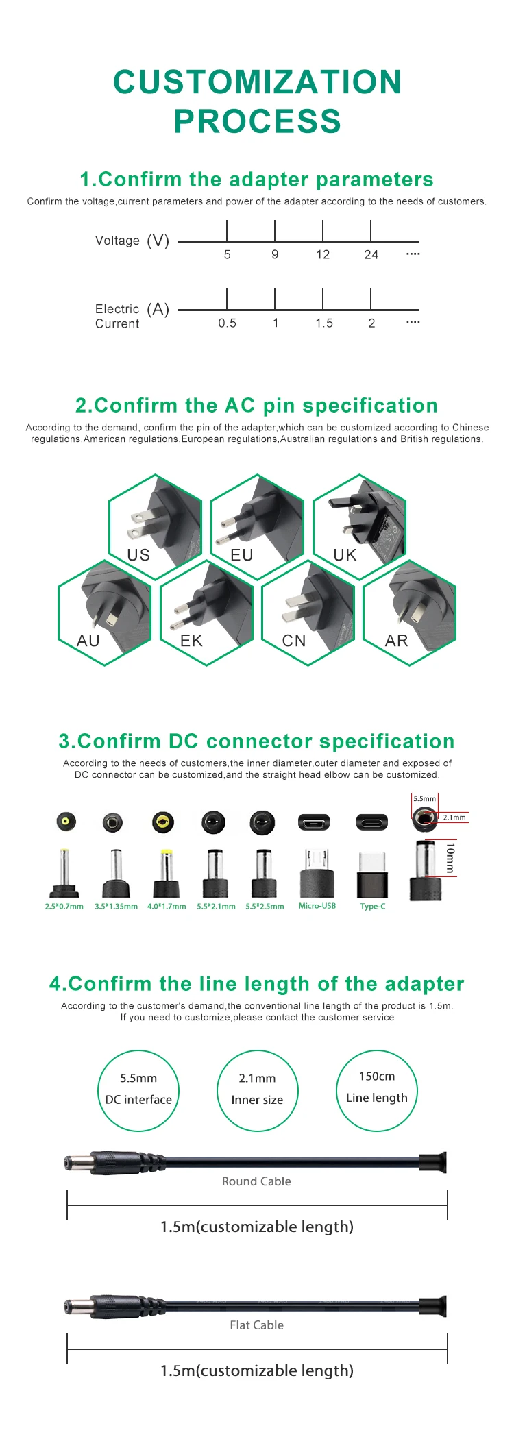 UL CE FCC KC Desktop adaptor 24 volt 8 amp AC DC power supply switching dc 24v 7a 7.5a 8a 200w power adapter dc24v 8a adapter supplier