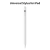 สไตลัสอเนกประสงค์สำหรับ iPad