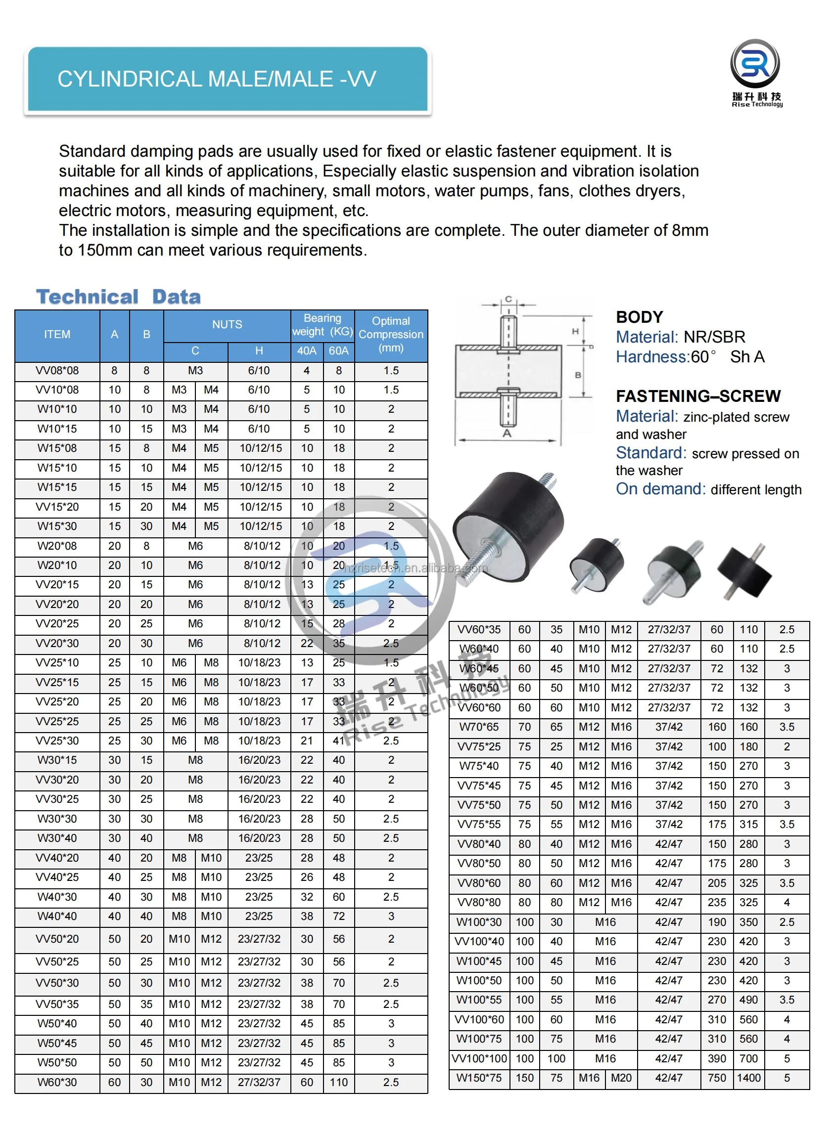 M6 M8 M12 Rubber Anti Vibration Isolators for HVAC Fans