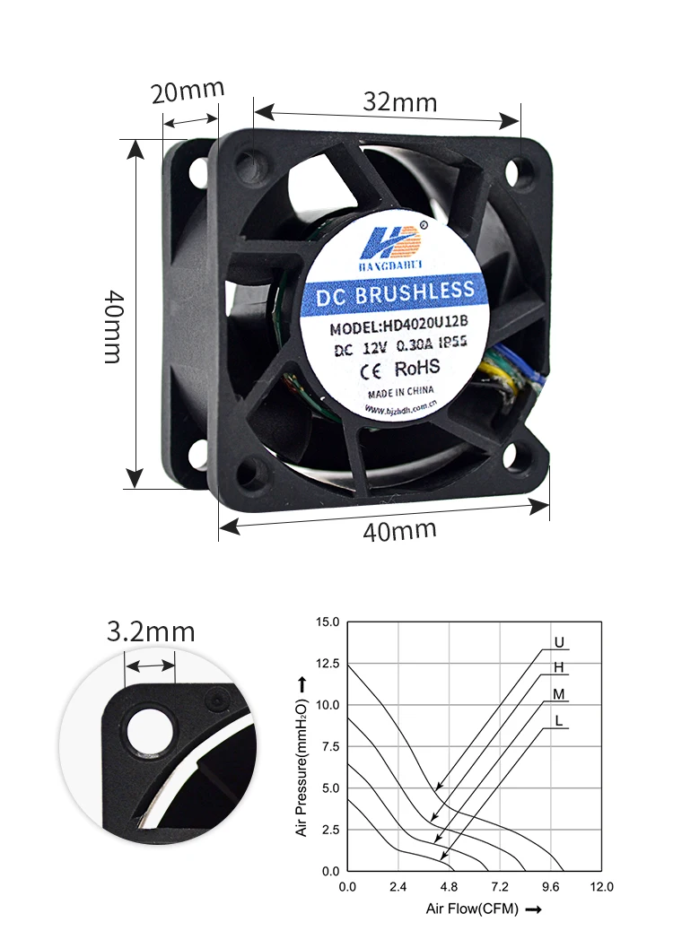 Refrigeration Fan, 12V, Waterproof, IP55, IP68 - detail 2