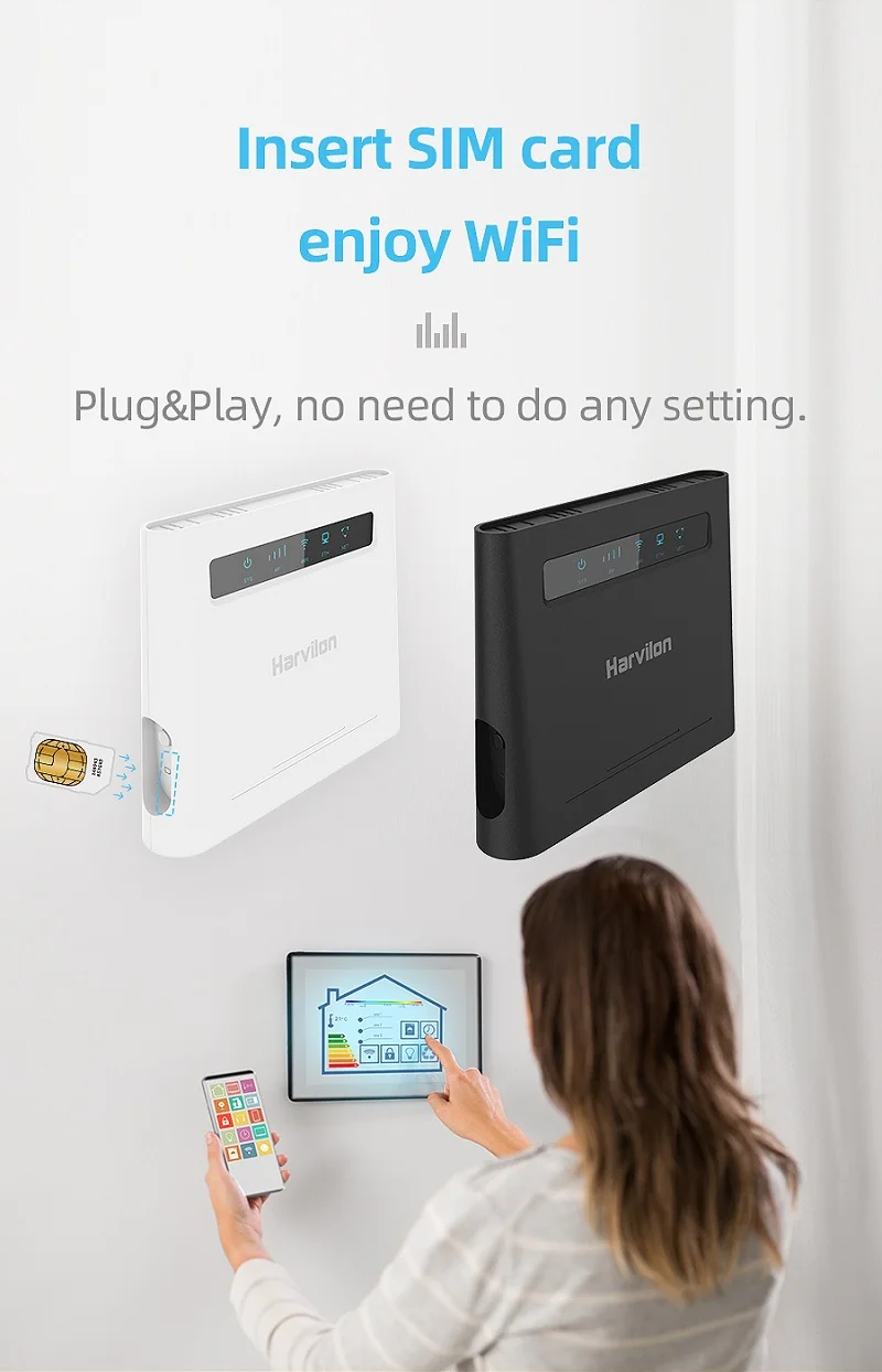 RJ11 Router Esim Wifi Repeater Sim Card  Modem Router Openwrt Router Internet Unlimited Internet Network Universal 4g Wifi Modem
