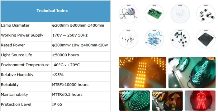 Индивидуальный Солнечный беспроводной светофор, контроллер для системы управления