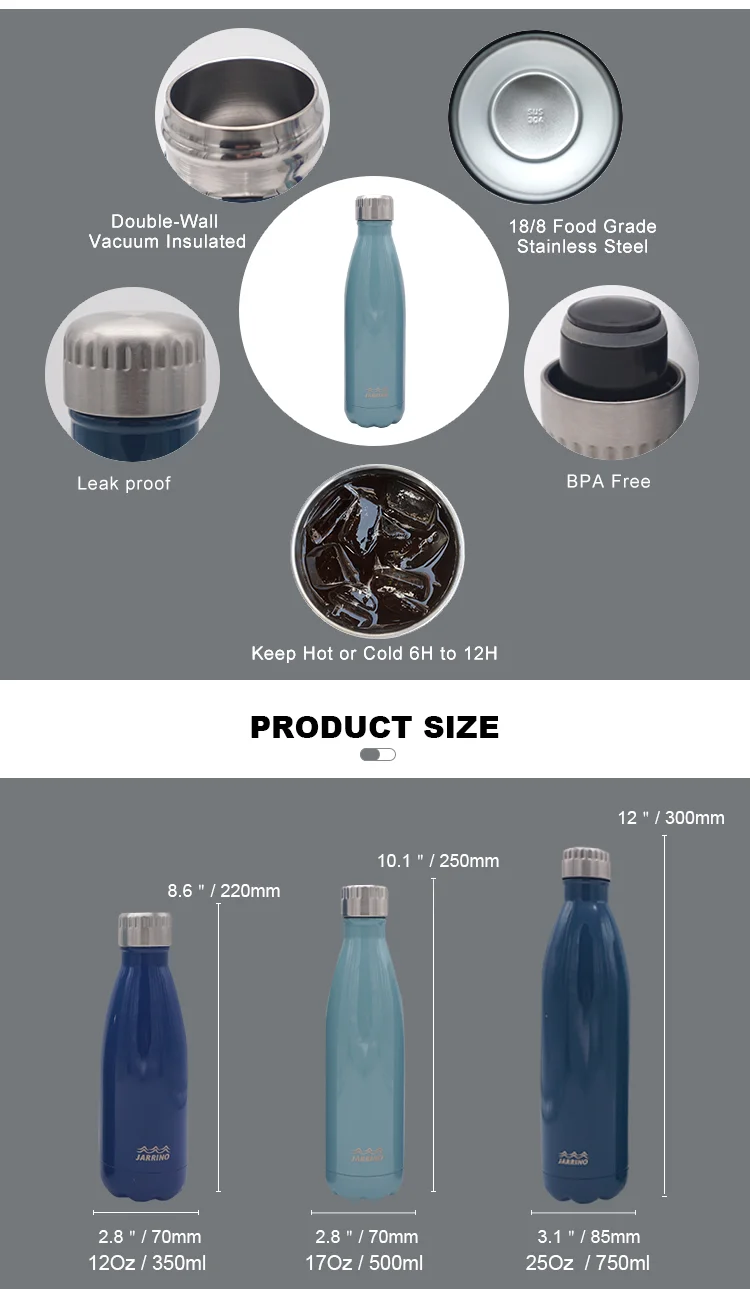 Insulated Cola Bottle(图2)