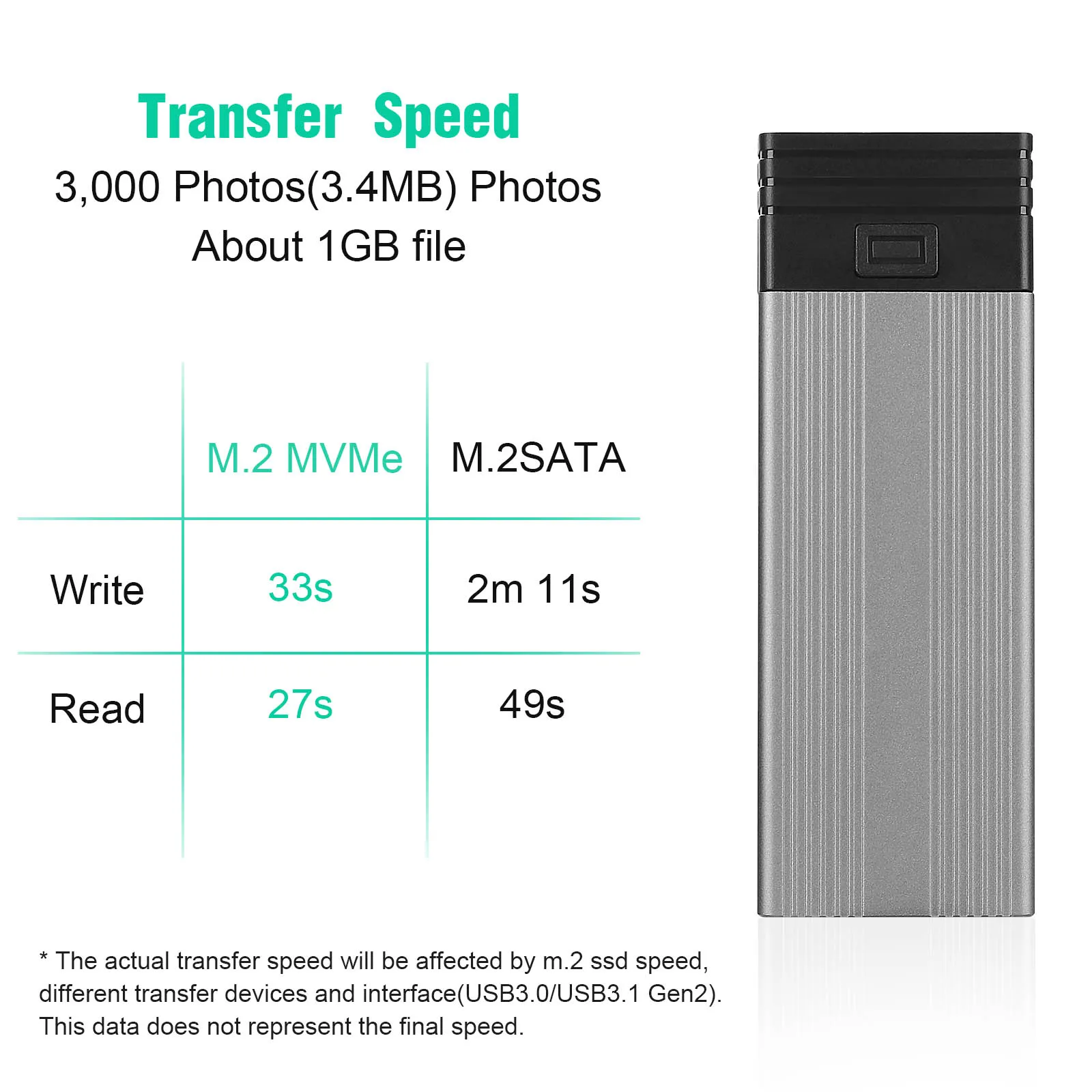 Корпус Ssd алюминиевый сплав Xfanic Nvme M.2 корпус с поддержкой 2230 2242 2260