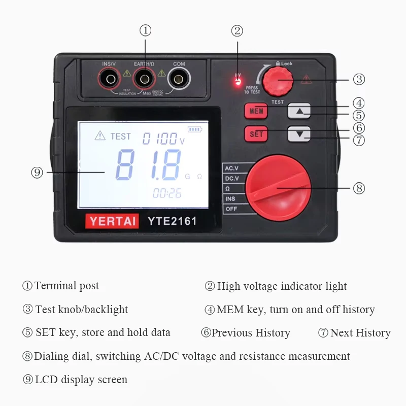 East Tester YTE21 Präziser Digitaler LCD-Isolationswiderstandstester IP67-Schutz 3,7V 1500mAh Akku Erdungswiderstandsmessgerät – Detail 2