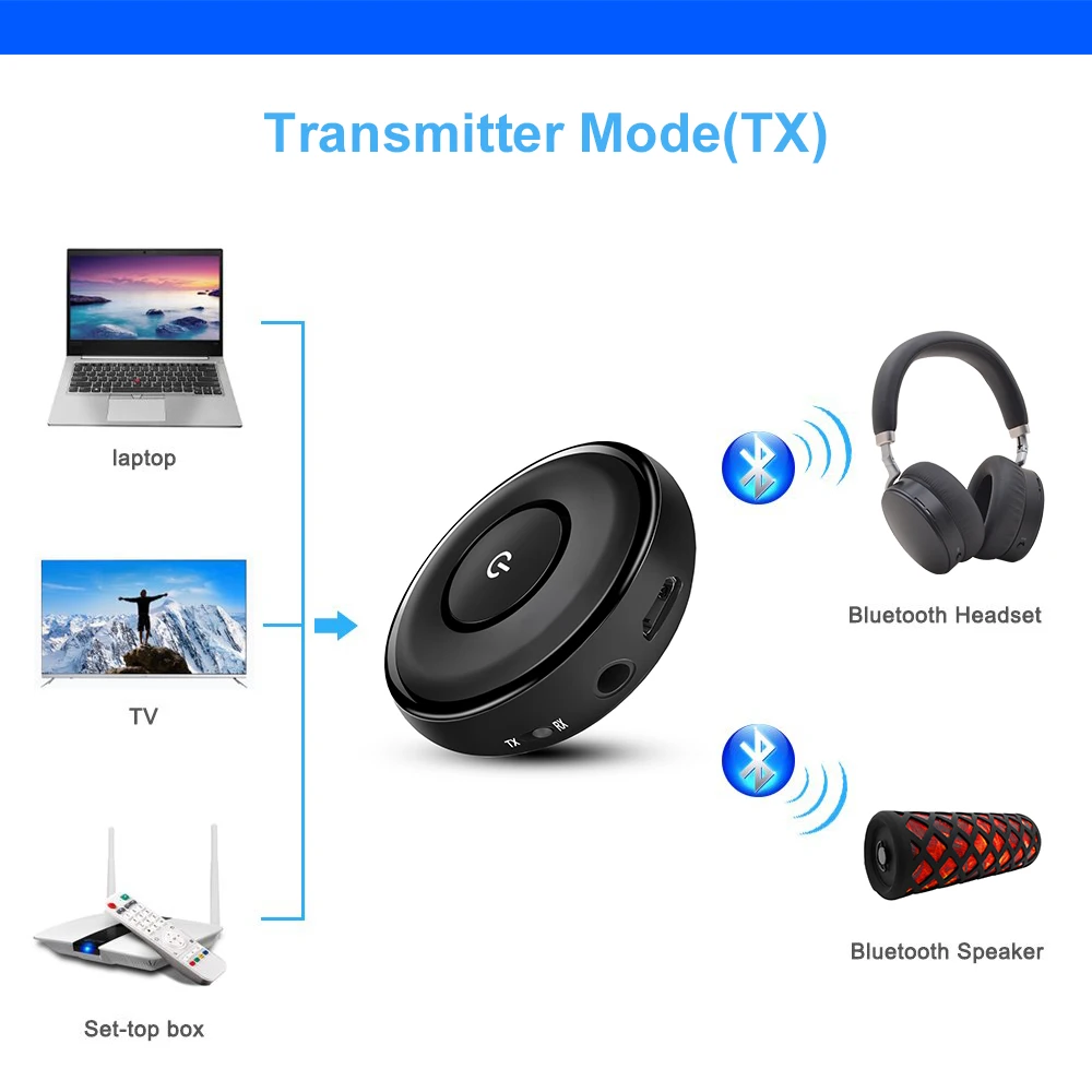 2022 New QCC5144 2 in 1 Bluetooth 20 Hours Handsfree Car Kit With DSP Technology Car Bluetooth Transmitter