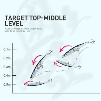 CHEERY PVC Bending Shape Dying Fish 110mm/10g 86mm/6.5g VMC Treble Hook Artificial Hard Bait Floating Pencil River Fishing Lure – Pencil – view 4