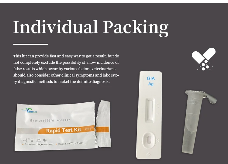 Giardia (gia) Antigen Rapid Test Kit For The Qualitative Detection Of Giardia Antigen In Canine