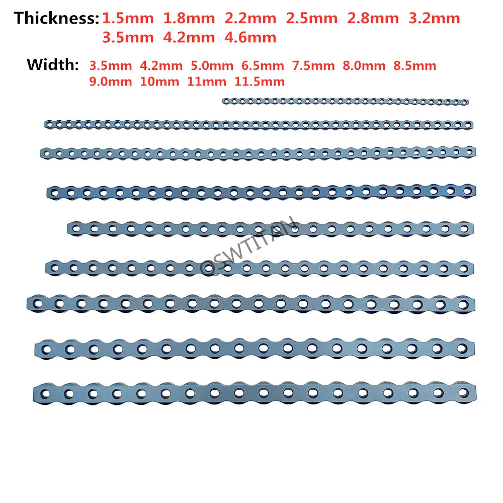 Selection Chart