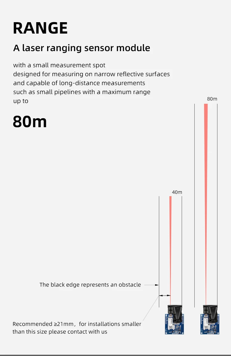 Panfee Laser Distance Sensor Module For Long Distance Buy High Precision Distance Sensors For
