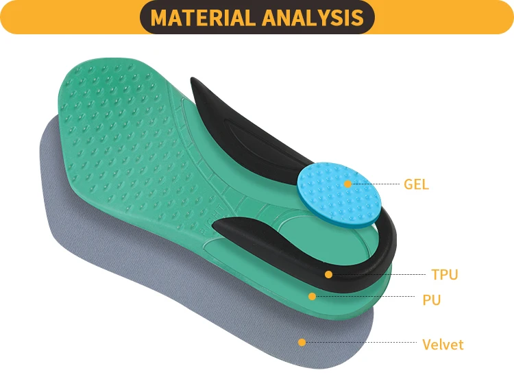 Planters Fasciitis Plantar Fascia Achilles Tendinitis Boots Arch