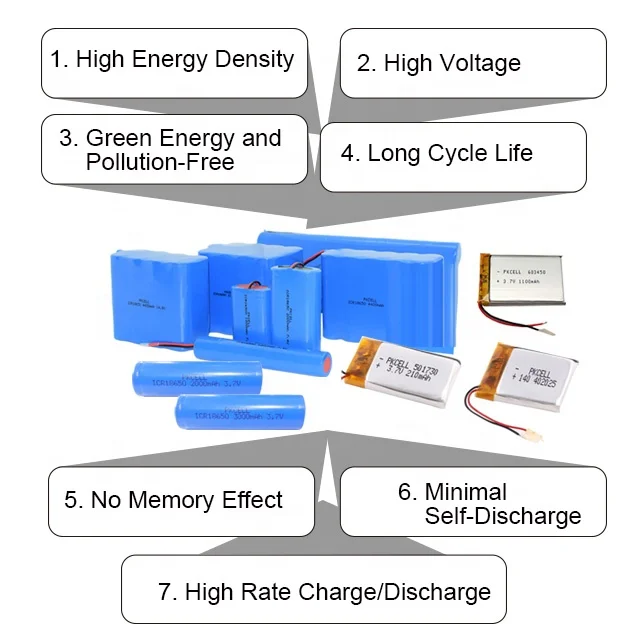  Paquetes de baterías de ion de litio 3.7 V 4400 mAh : Salud y  Hogar