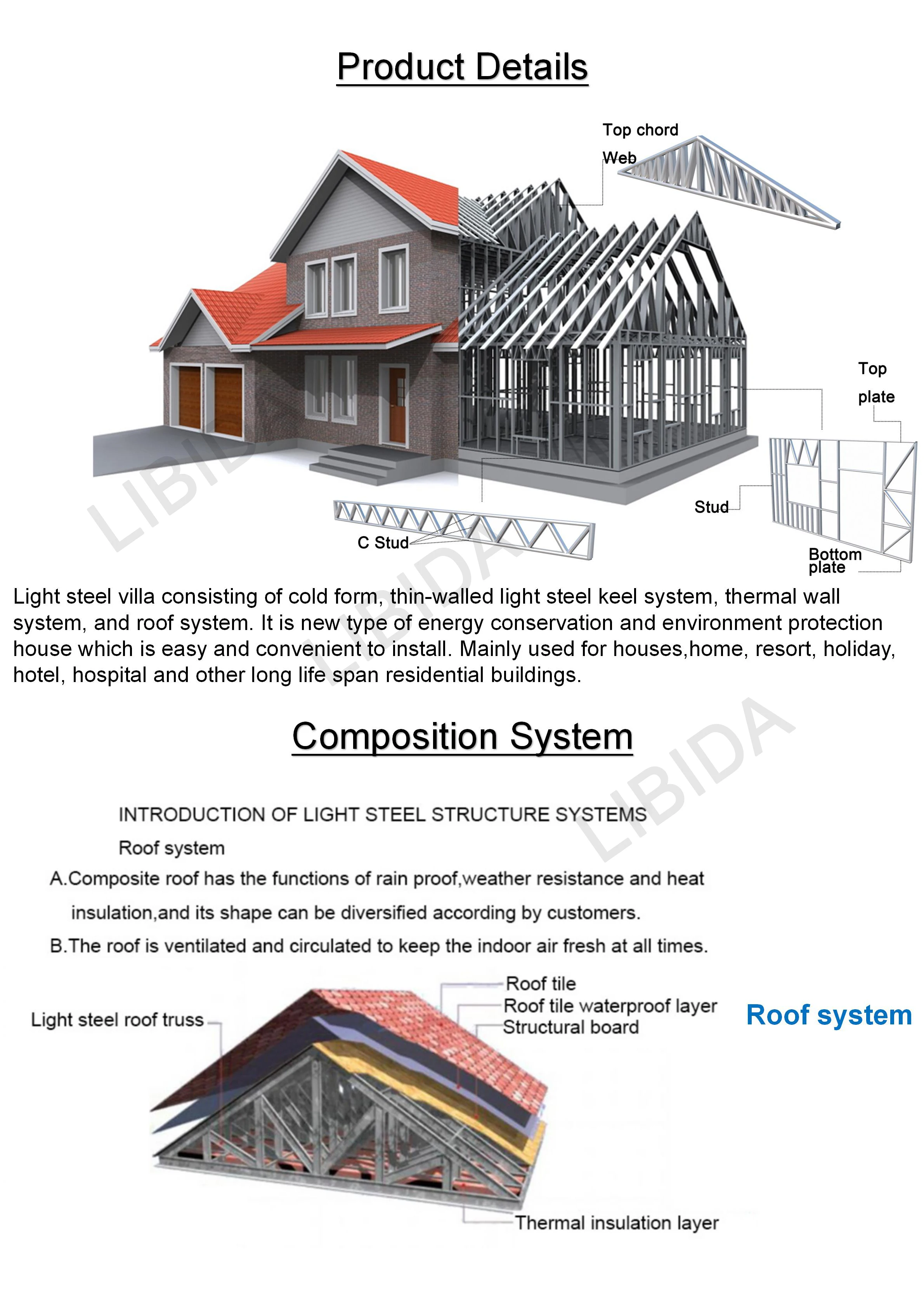 Energy Saving and Environmental Protection Large Span Steel