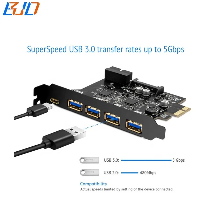 Scheda Di Espansione PCIe A 4 Porte USB 3.0 Per PC Desktop – 5 Gbps, Chip VIA, Alimentazione Integrata