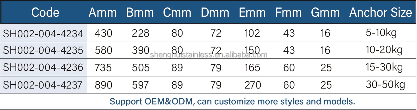 product boat marine high polished stainless steel boat anchor bow roller manufacturer-3