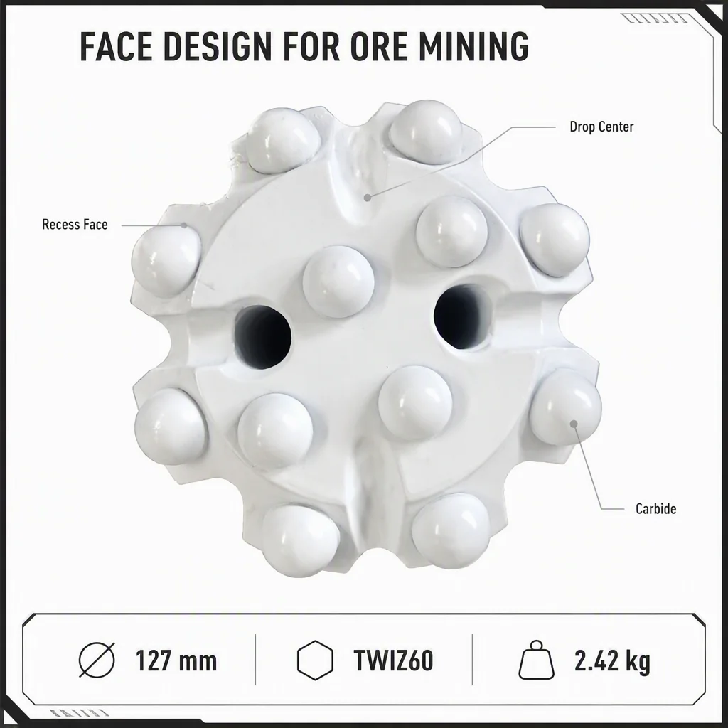 ZZST 127mm TWIZ60 Forged Carbide Drill Bit with Drop Center/Recess Face Thread Retract Button for Ore Mining