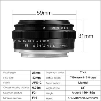 TTArtisan APS-C 25mm F2 Large Aperture Manual Fixed Mirrorless Camera Lens for E/X/M/RF/Z/M43/L Mount detail image
