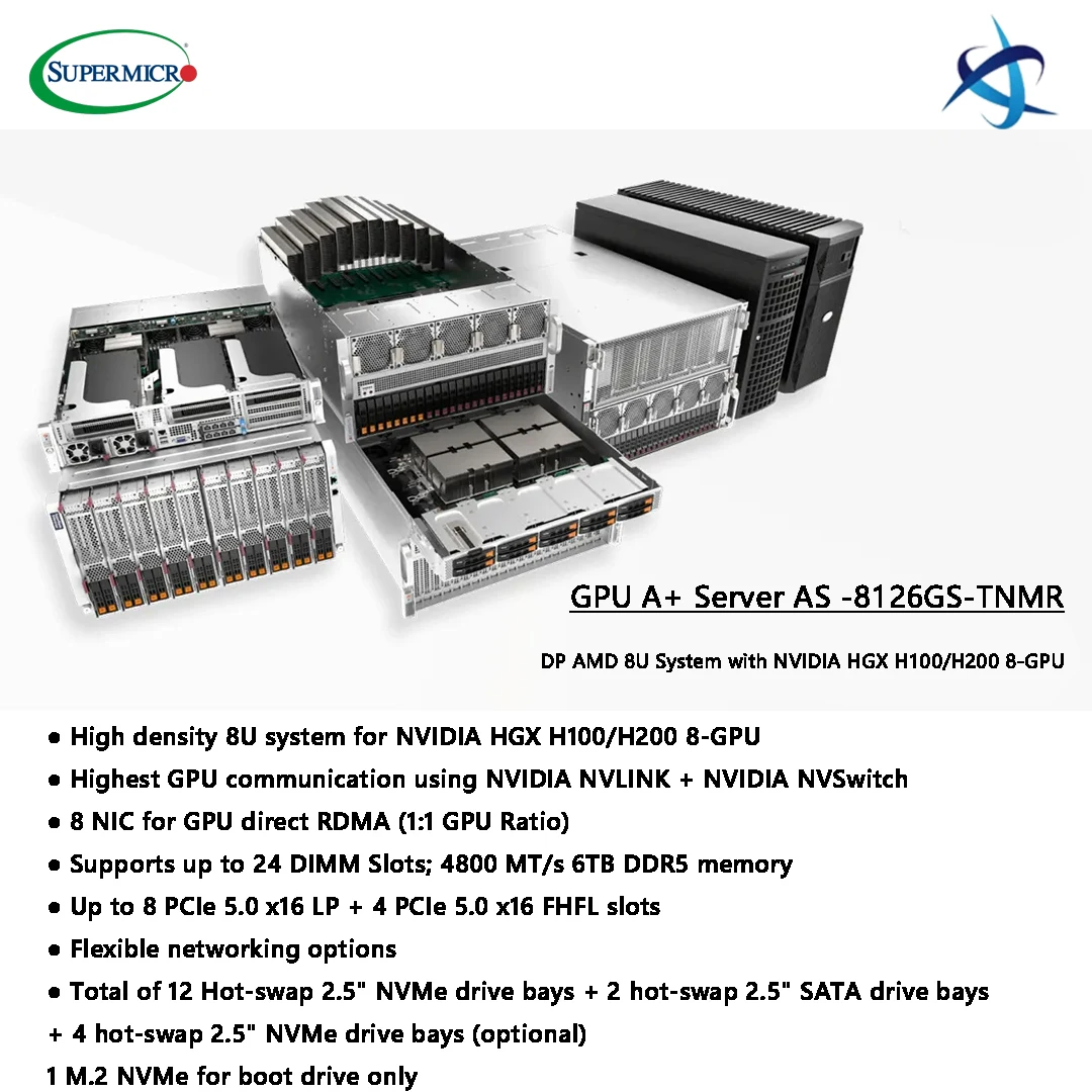 8U GPU Server with AMD EPYC 9004 Processors and 8 Onboard GPUs for High Performance Computing