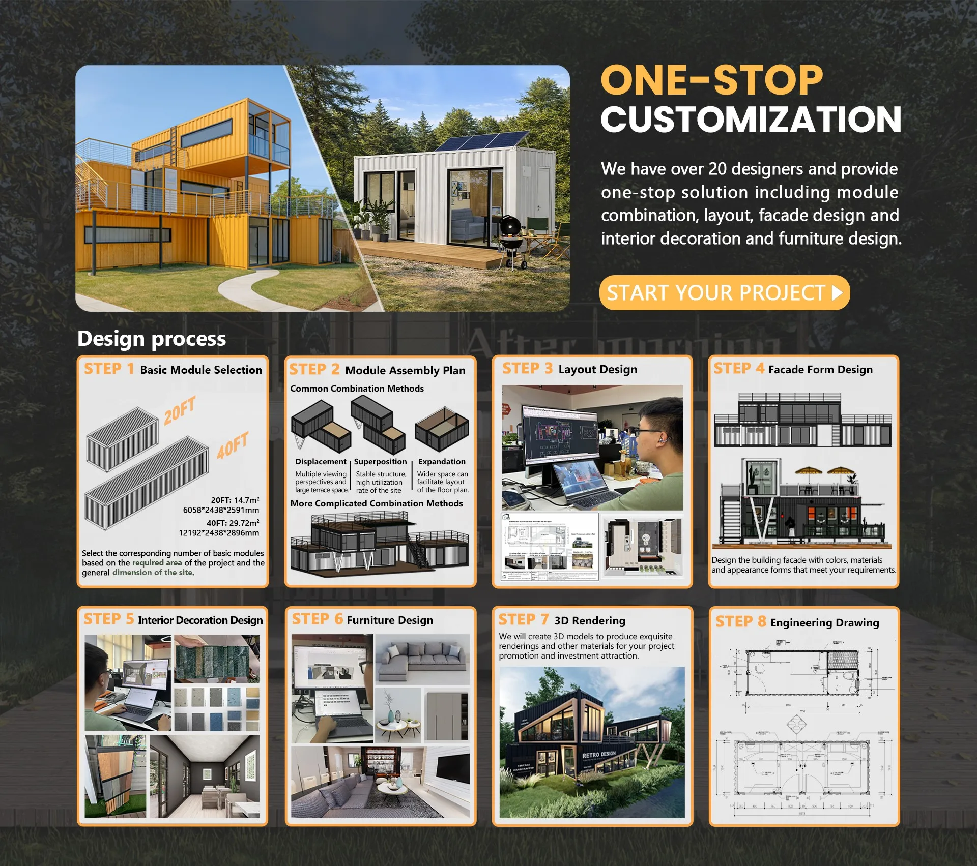 Customization capabilities