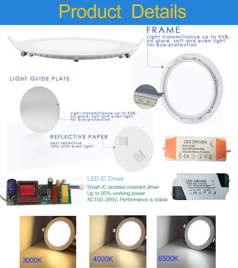 Panneau LED Dimmable Plafonnier Spot Encastré Rond 6W 9W 12W 15W 18W 24W Lampe