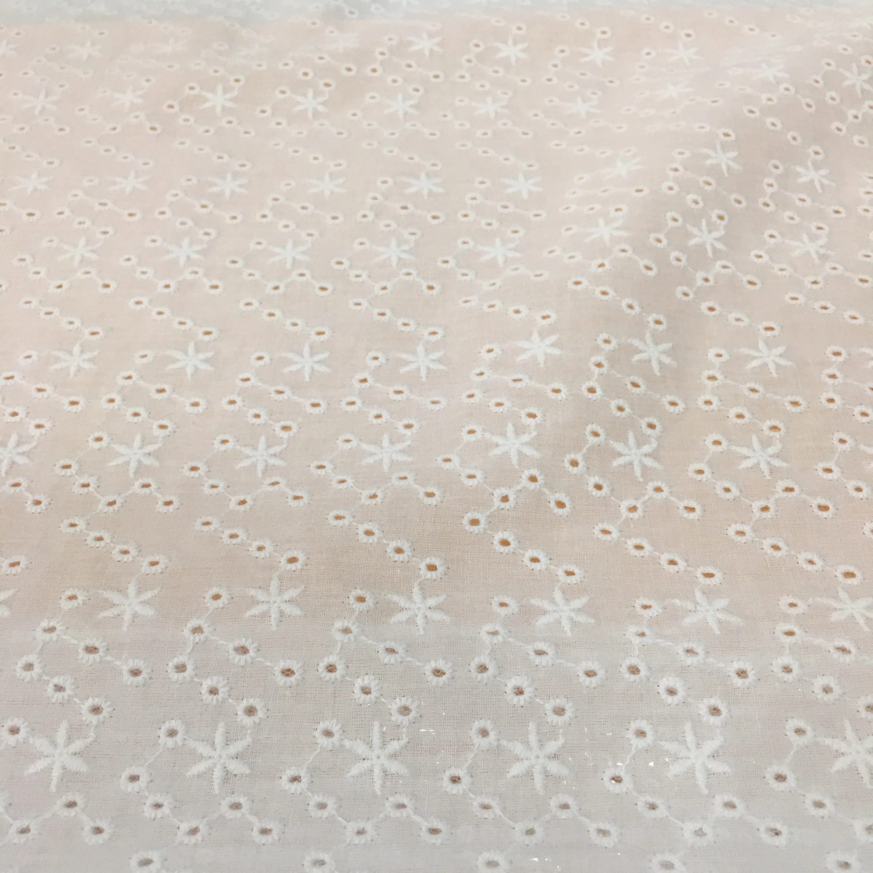 
 RXF0523 Горячая продажа полиэстер хлопок смесь ткань с низкой ценой  