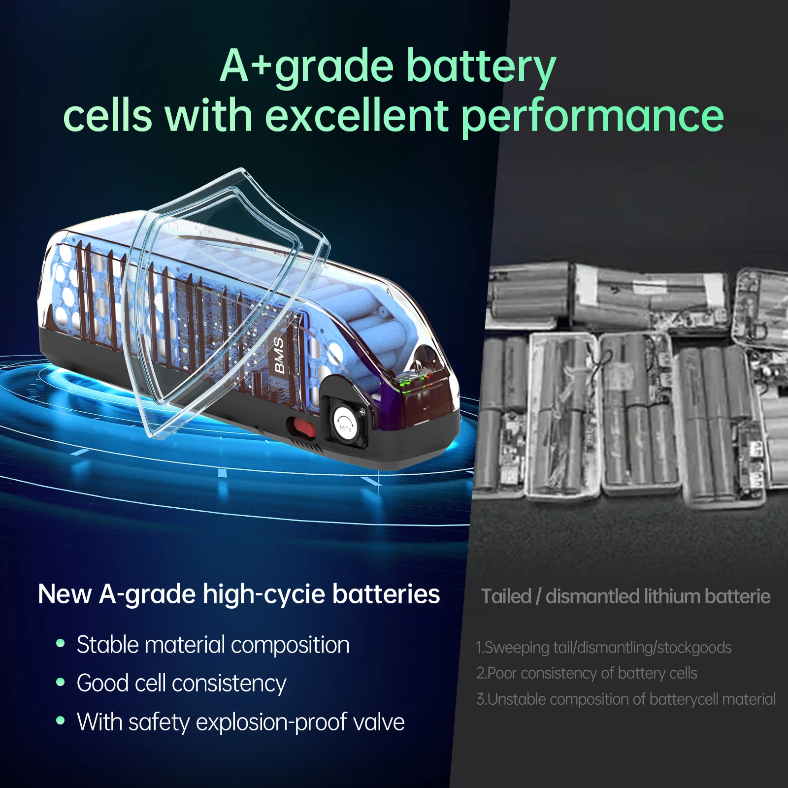 Batterie 48V 13AH pour vélo électrique adulte à gros pneus, avec BMS 30A (en stock en UE)._voghion.com