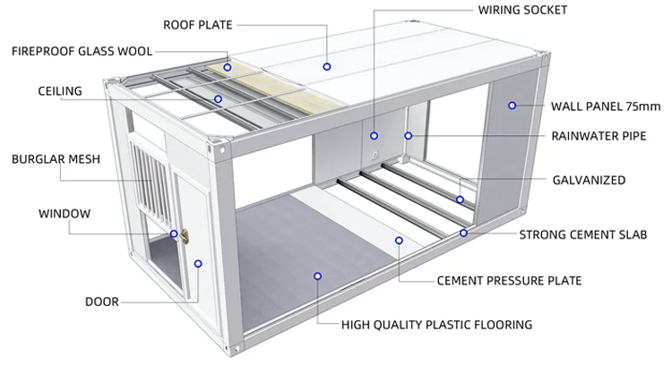 Foldable Tiny House Wheels Modern Ready Made Mobile Homes Prefabricated ...