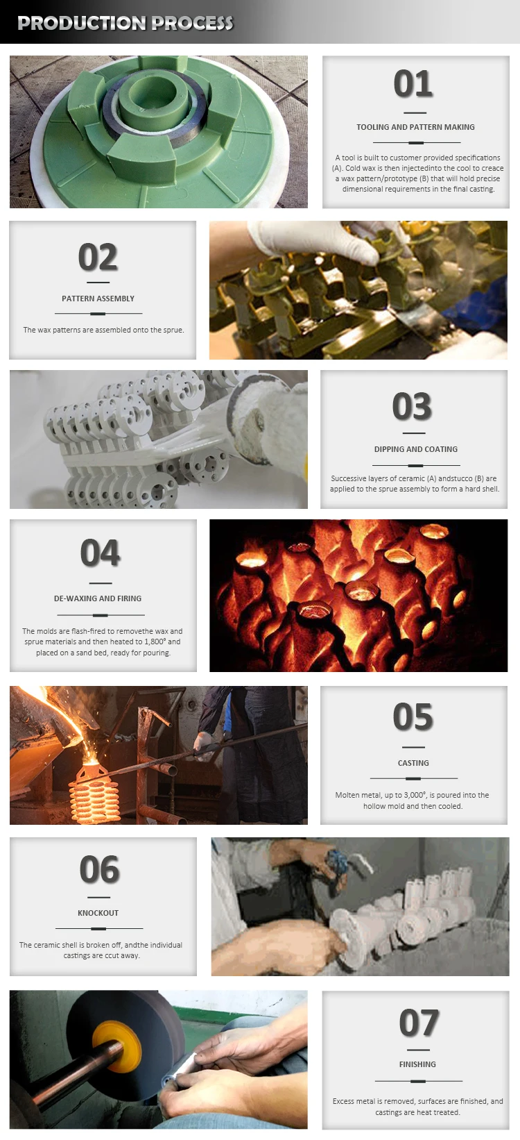 precision investment casting for titanium and zinc alloy custom parts-3