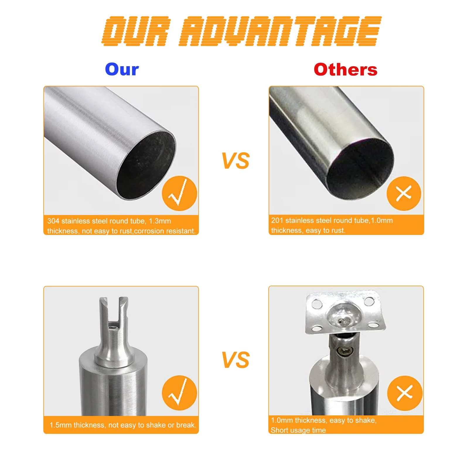 CE-Certified 304/316 Stainless Steel, Indoor & Outdoor Conduit Guardrails - Easy to Install & Highly Corrosion-Resistant